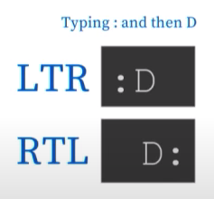 inline LTR emoticon is backwards